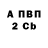 Бутират вода ///4
